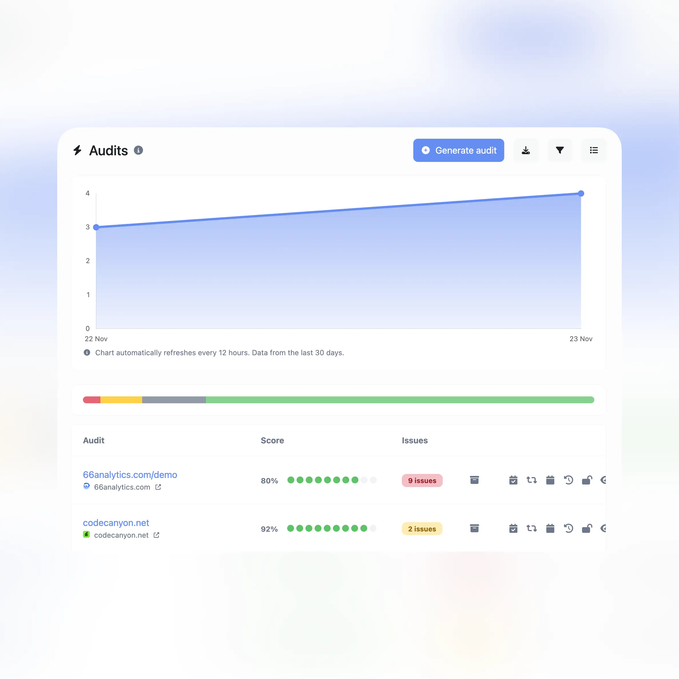 Capture d’écran de la page d’audit publique